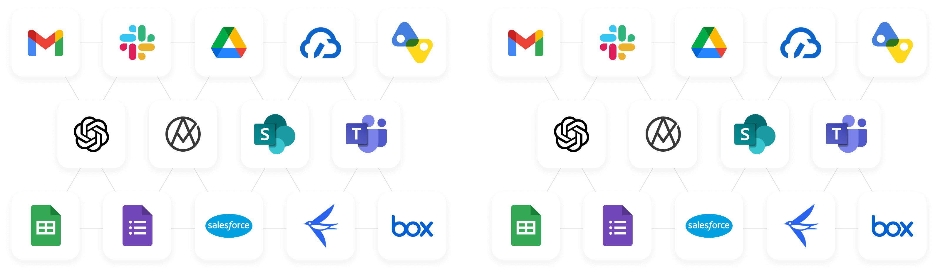 binditとは