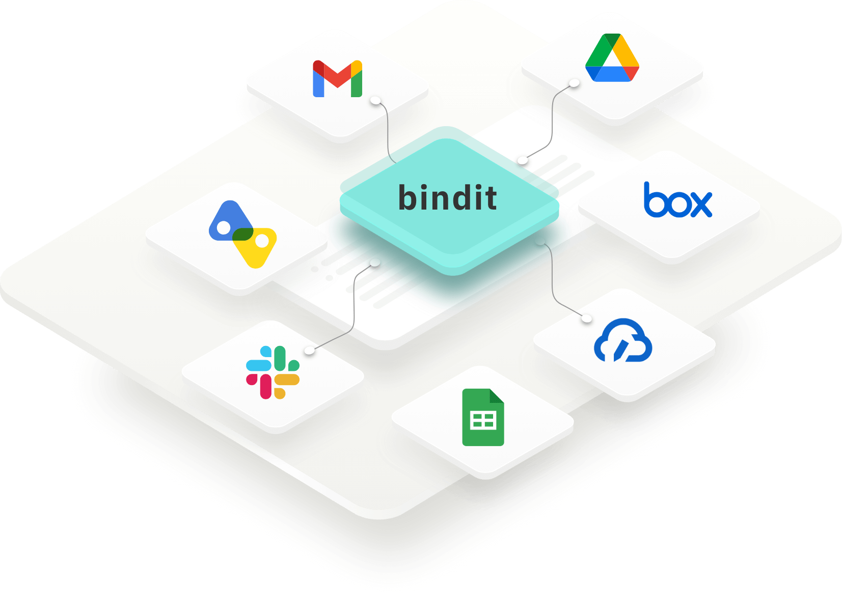 SaaS連携ツール 「bindit（バインドイット）」｜ 業務レシピを選ぶだけでアプリケーション連携を簡単に