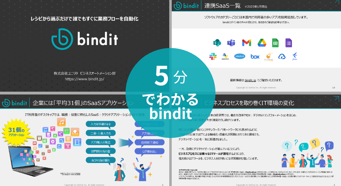 bindit資料